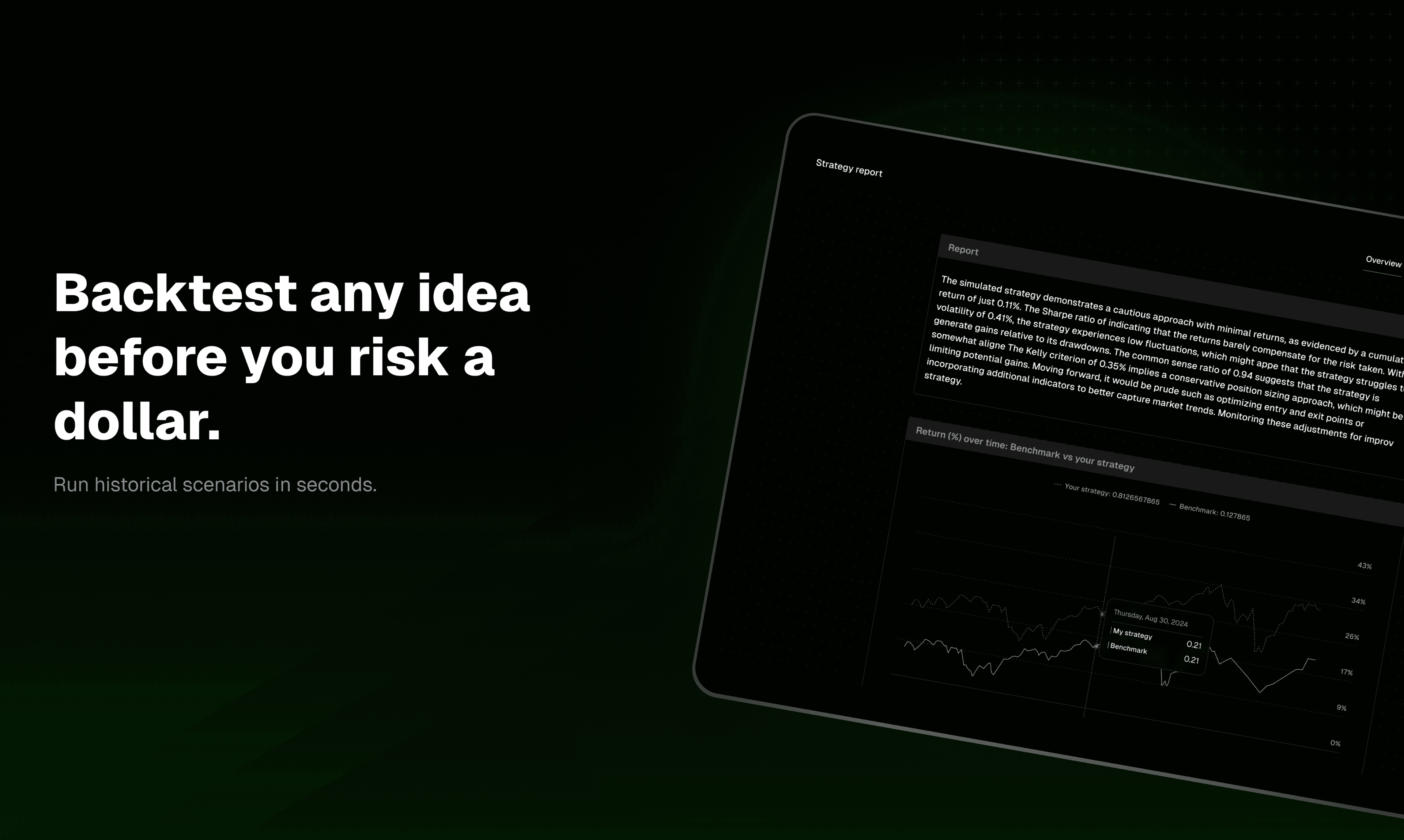 Backtest any idea before you risk a dollar